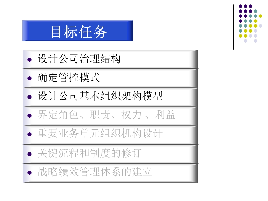 《集团组织机构》PPT课件.ppt_第3页