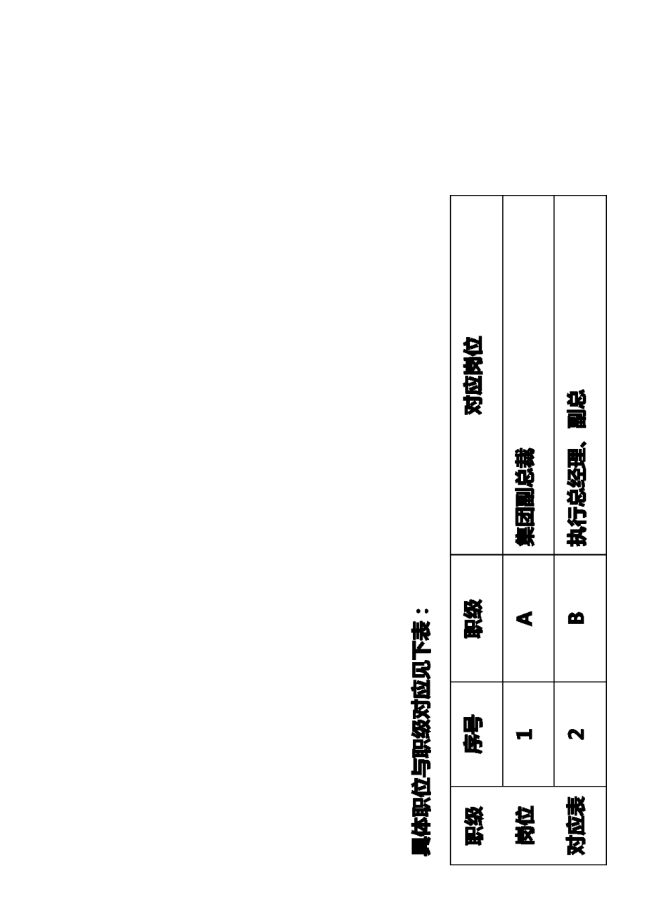 2021年最新医美医院全职位薪酬方案.docx_第3页