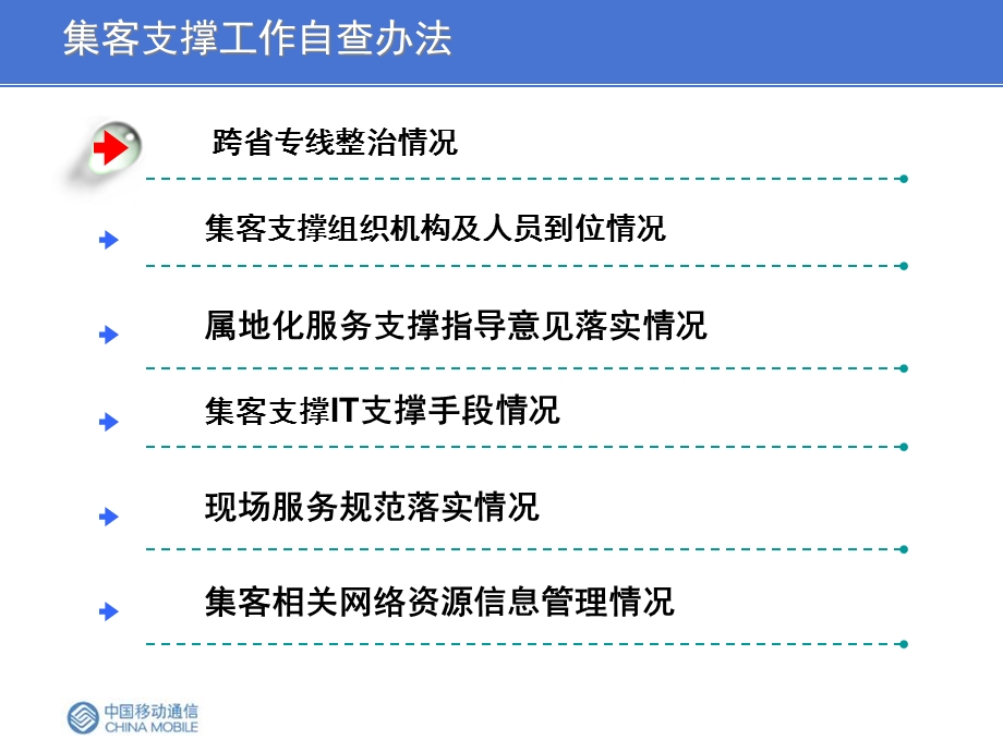 《集客支撑自查办法》PPT课件.ppt_第2页