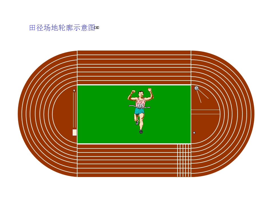 【教学课件】第一章田径竞赛规则.ppt_第3页