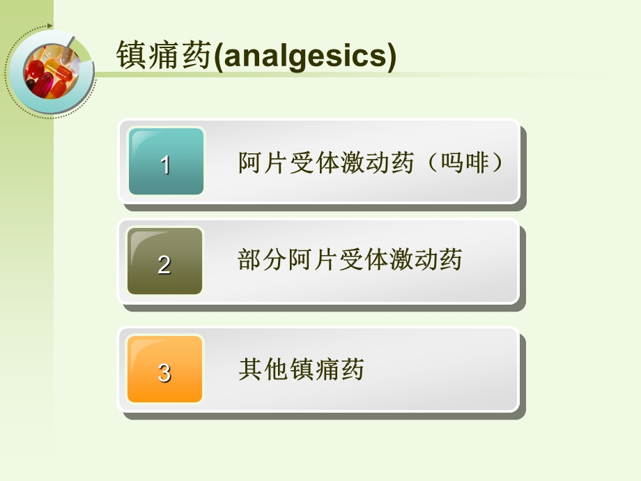 第二十一章镇痛药analgesics.ppt_第2页