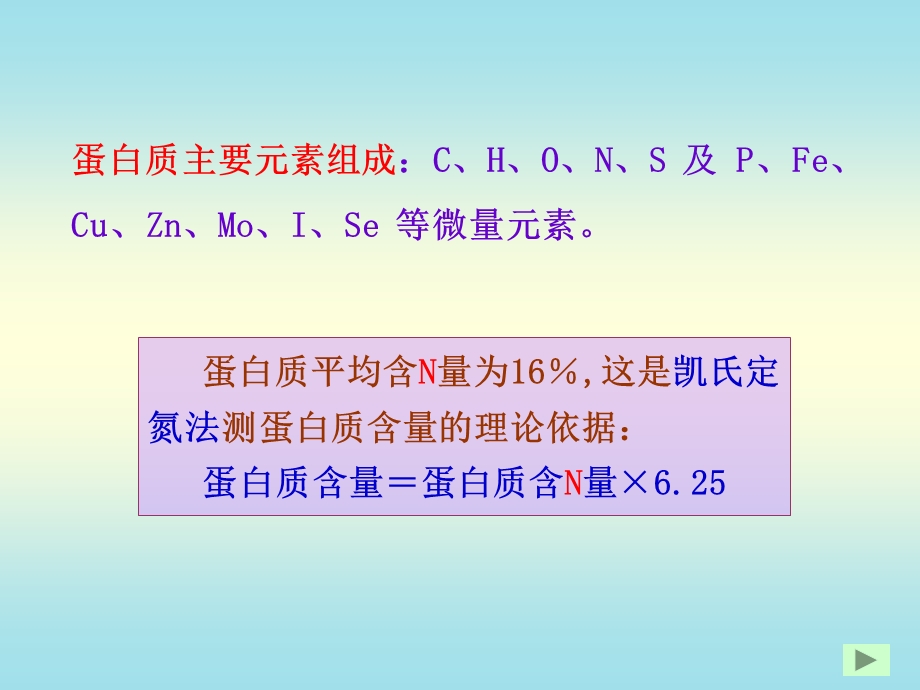 【教学课件】第二章蛋白质化学.ppt_第3页