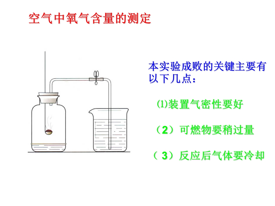 叶升中学马维龙.ppt_第3页