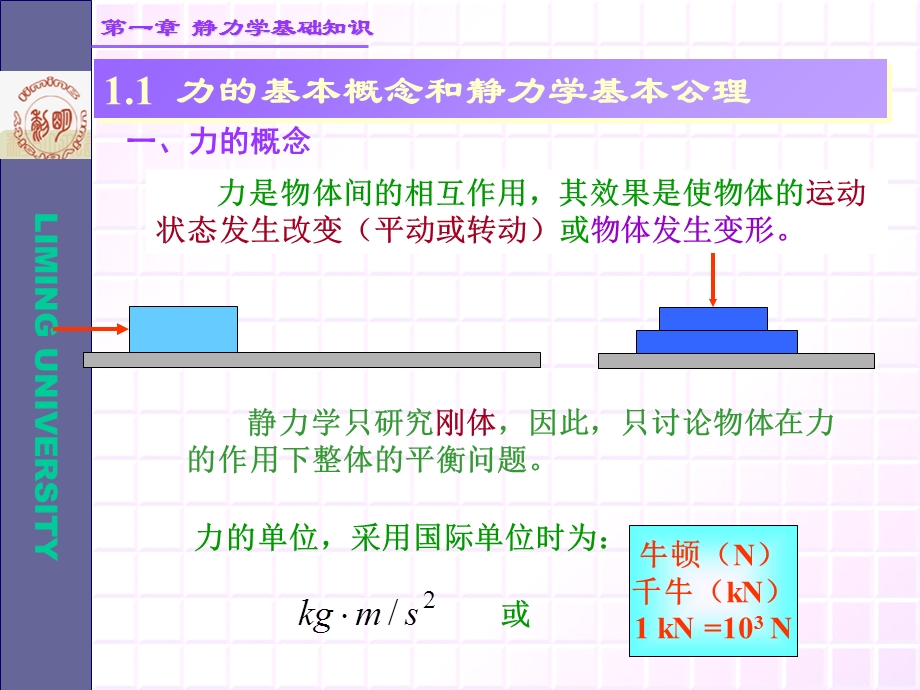 《静力学基础知识》PPT课件.ppt_第3页