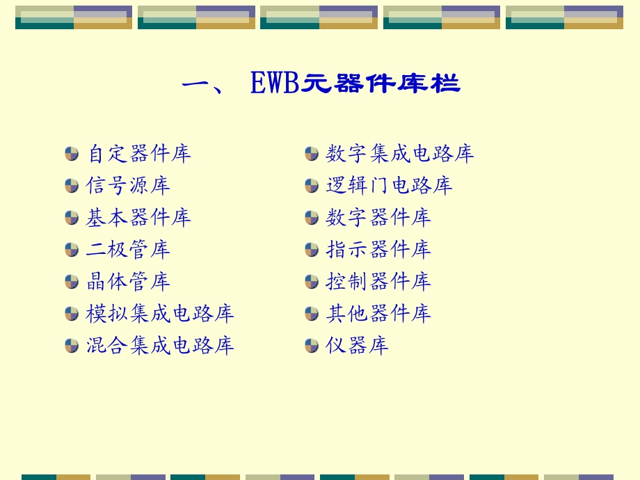 计算机虚拟实验.ppt_第3页