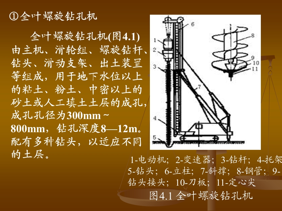 《钻孔灌注桩》PPT课件.ppt_第2页