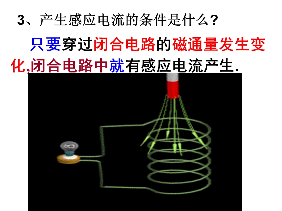 《中楞次定律》PPT课件.ppt_第3页