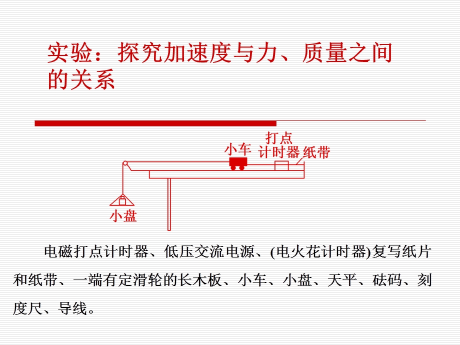 黑马实验探究加速度与力质量之间的关系.ppt_第1页