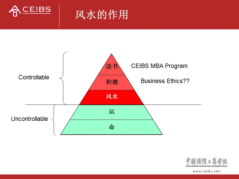 第五课中欧商学院的风水课50.ppt_第2页