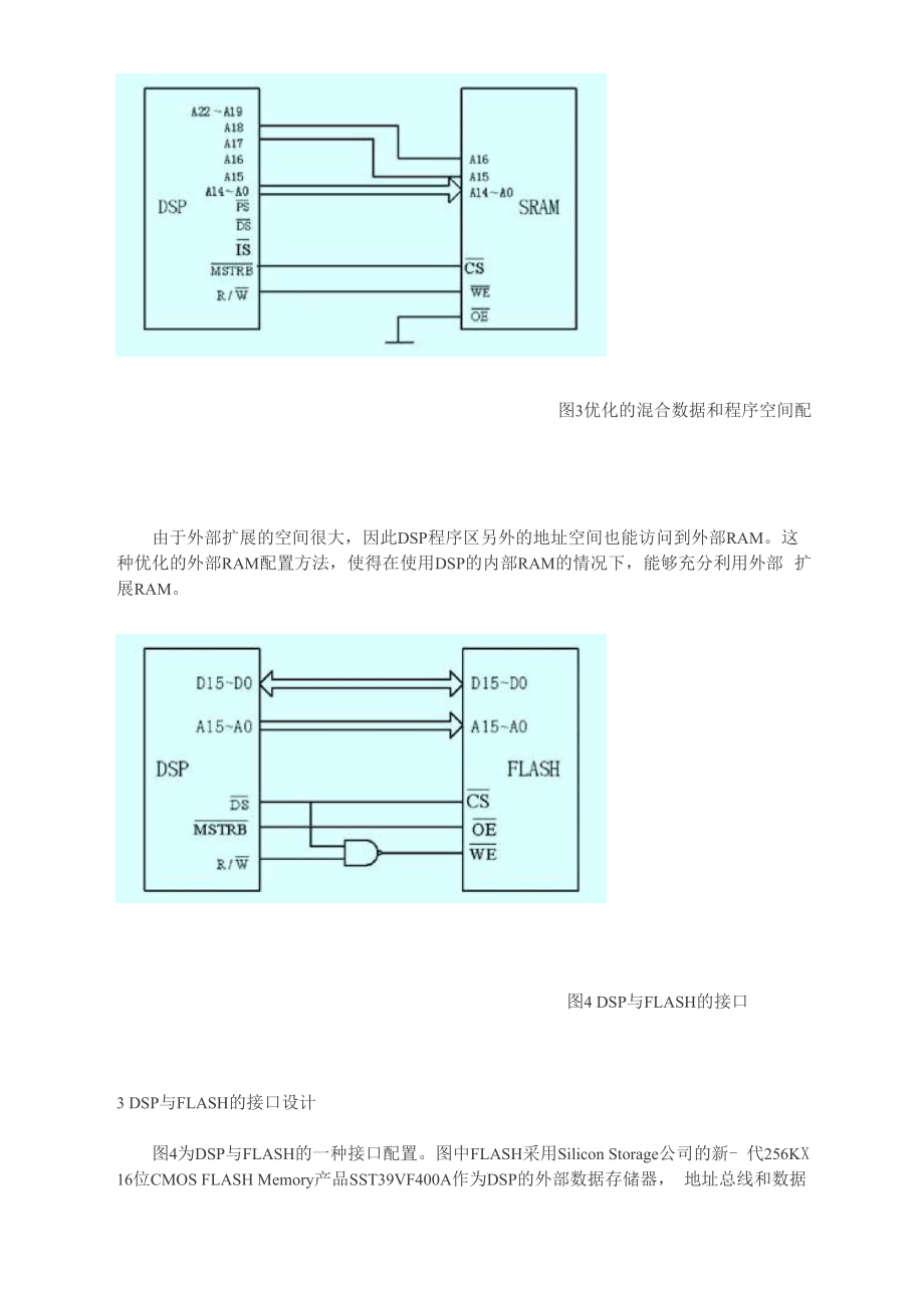 dsp与外扩展存储器的连接方法.docx_第3页