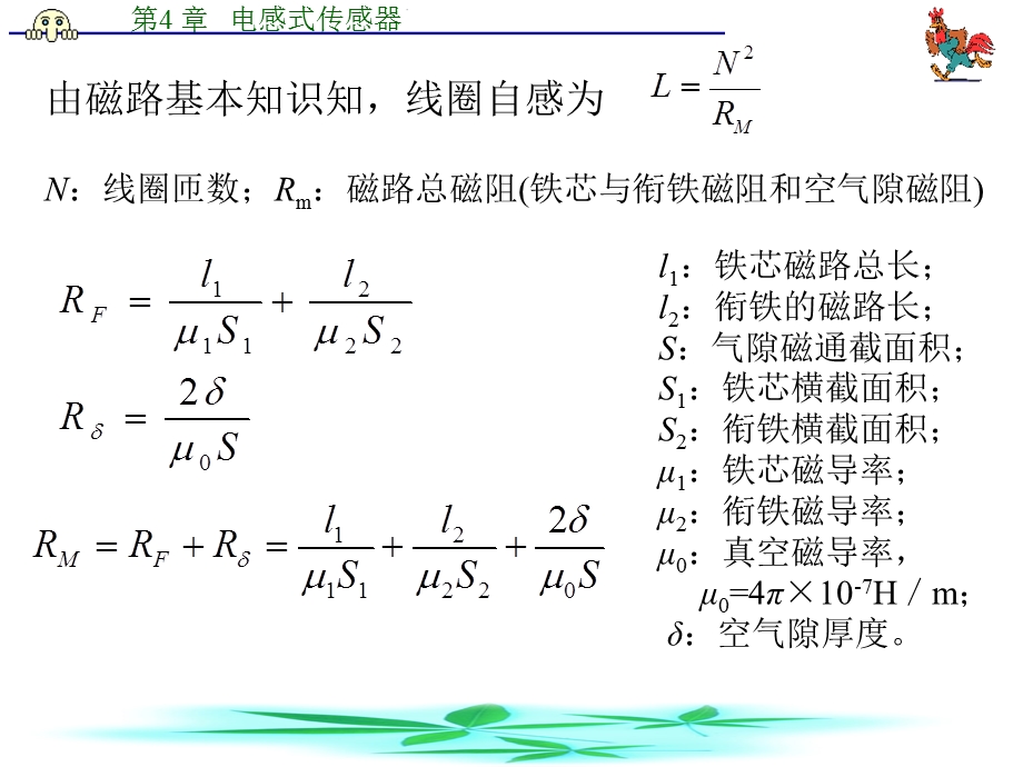 【教学课件】第4章电感式传感器.ppt_第3页