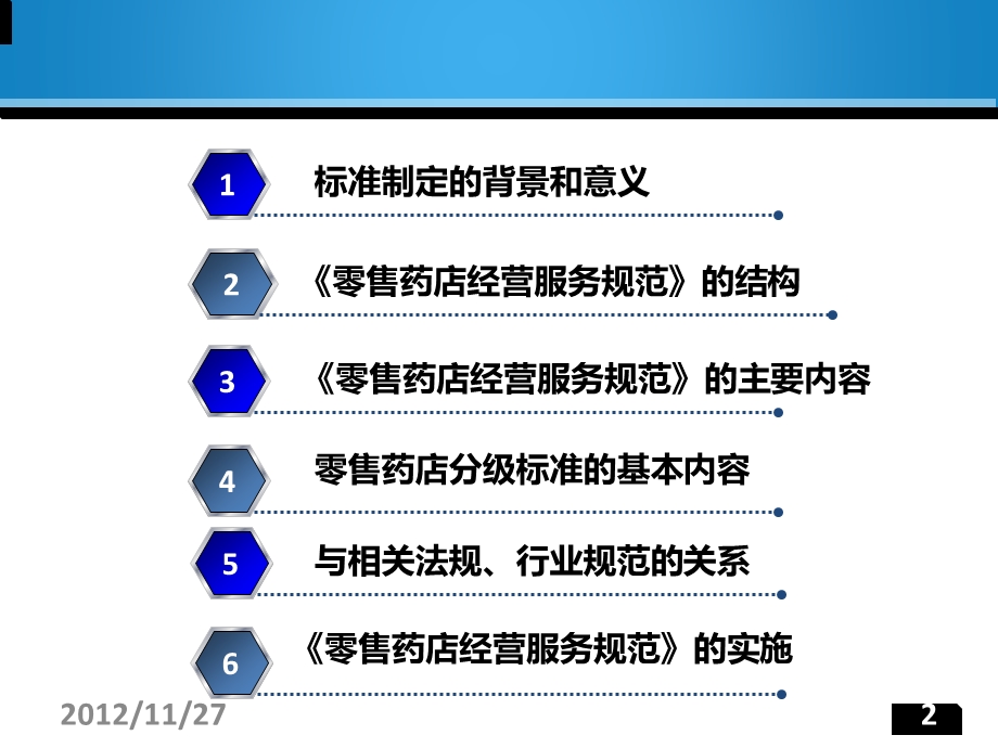 课件零售药店经营服务规范解读.ppt_第2页