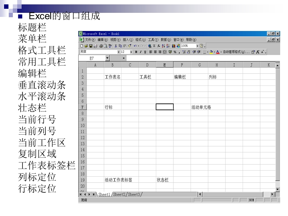 第五篇EXCEL2003电子表格.ppt_第3页