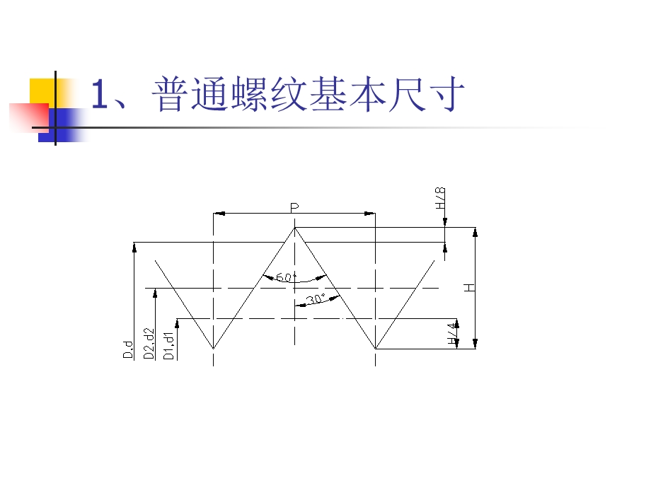 《螺纹基本知识》PPT课件.ppt_第2页