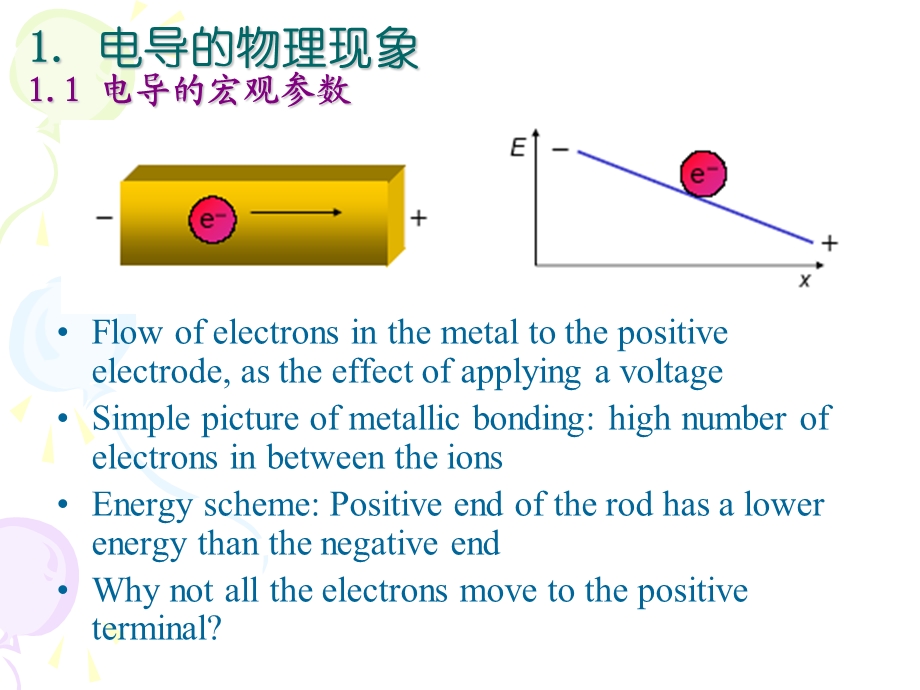 【教学课件】第一章材料的电学.ppt_第3页