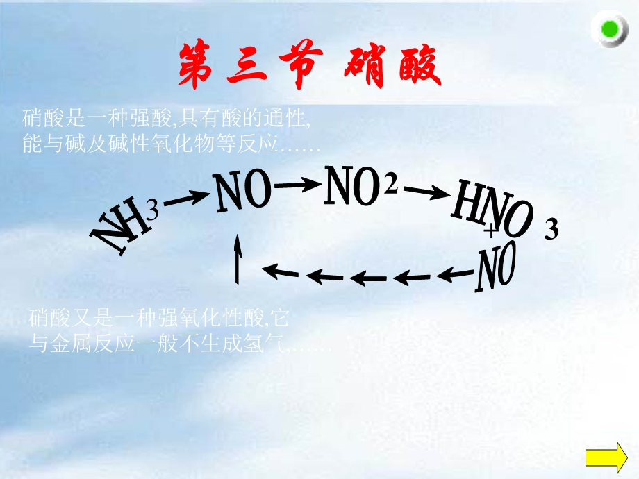 第三节硝酸.PPT_第1页