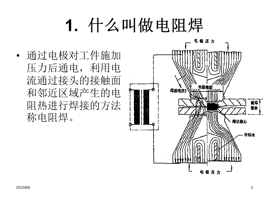 《电阻焊基础》PPT课件.ppt_第2页