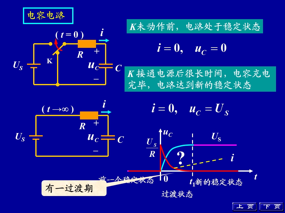 一阶电路的零输入响应零状态响应.ppt_第3页