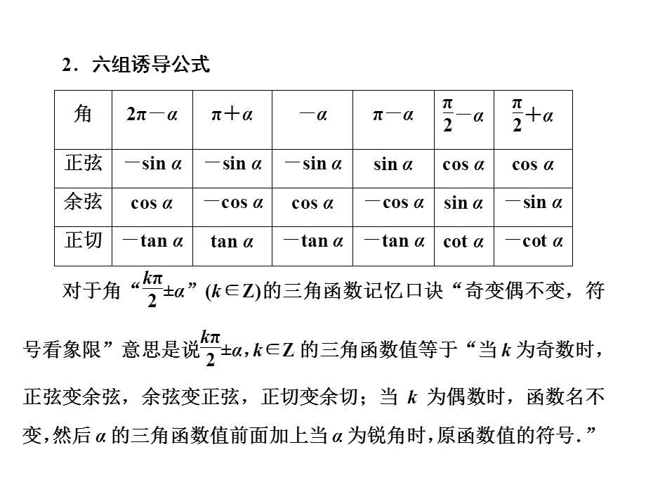 【教学课件】第2课时同角三角函数的基本关系及诱导公式.ppt_第3页