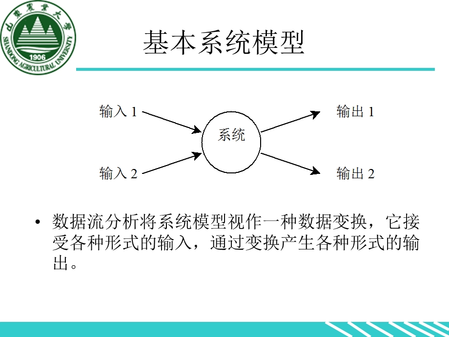 需求分析系统建模工具.ppt_第3页