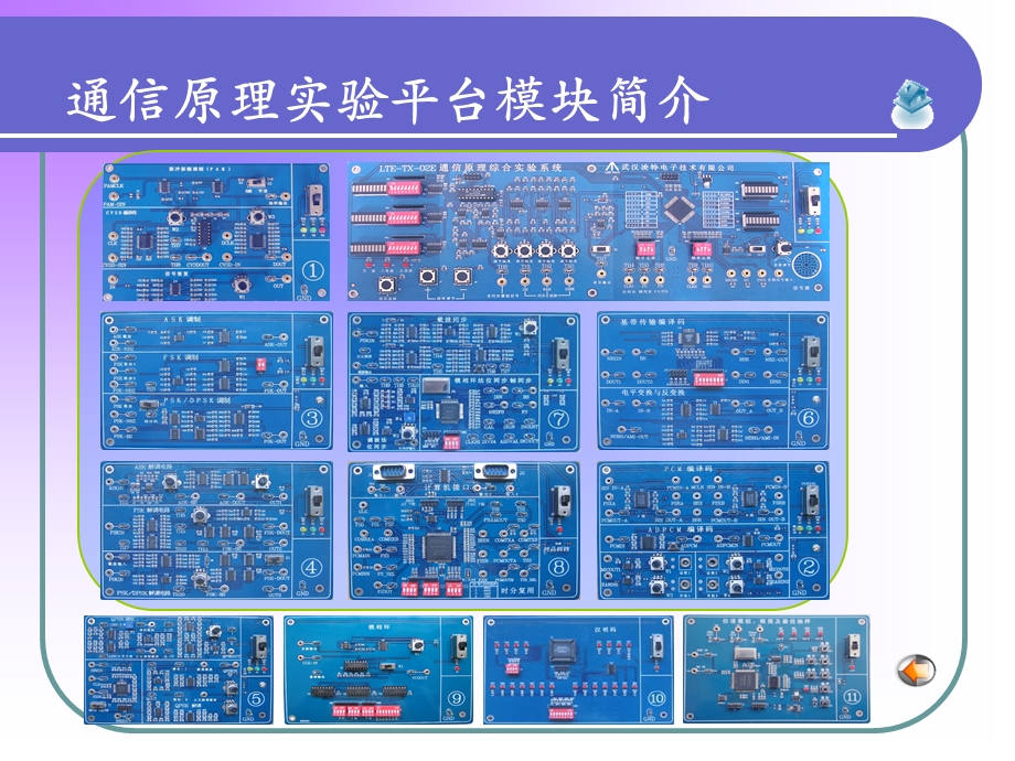 第一次实验.ppt_第1页