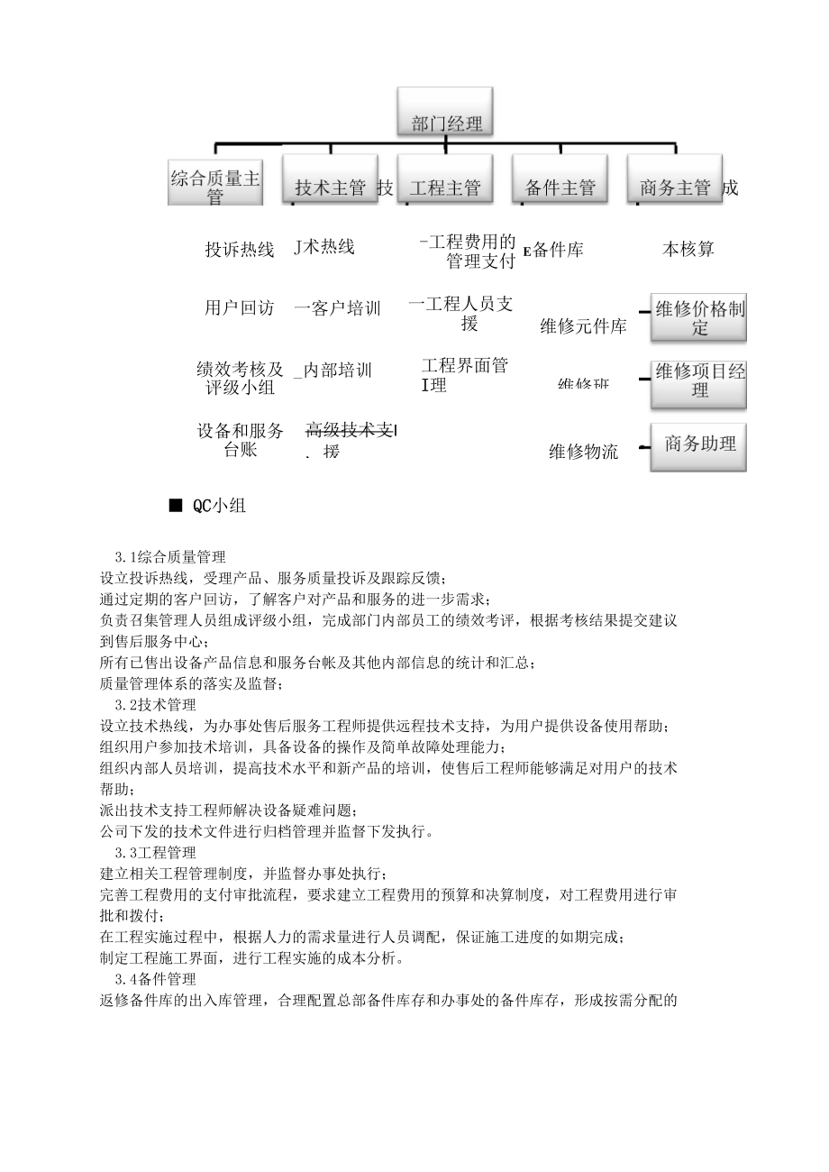 8、附件八比亚迪售后服务体系.docx_第3页