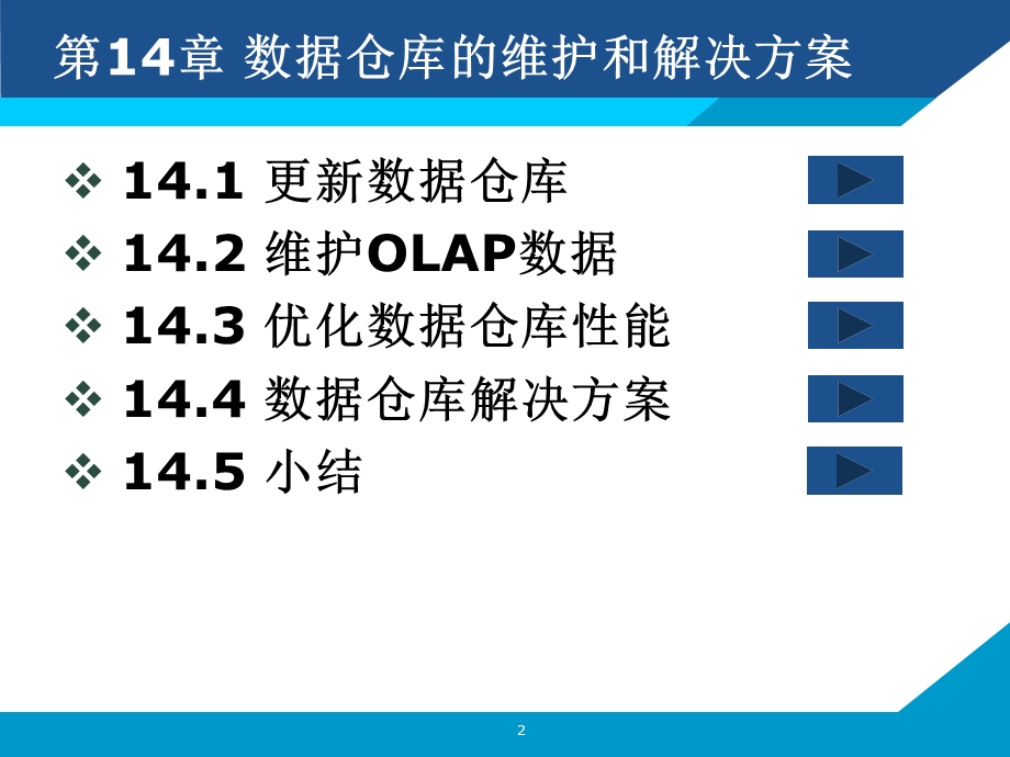 【教学课件】第14章数据仓库的维护和解决方案.ppt_第2页