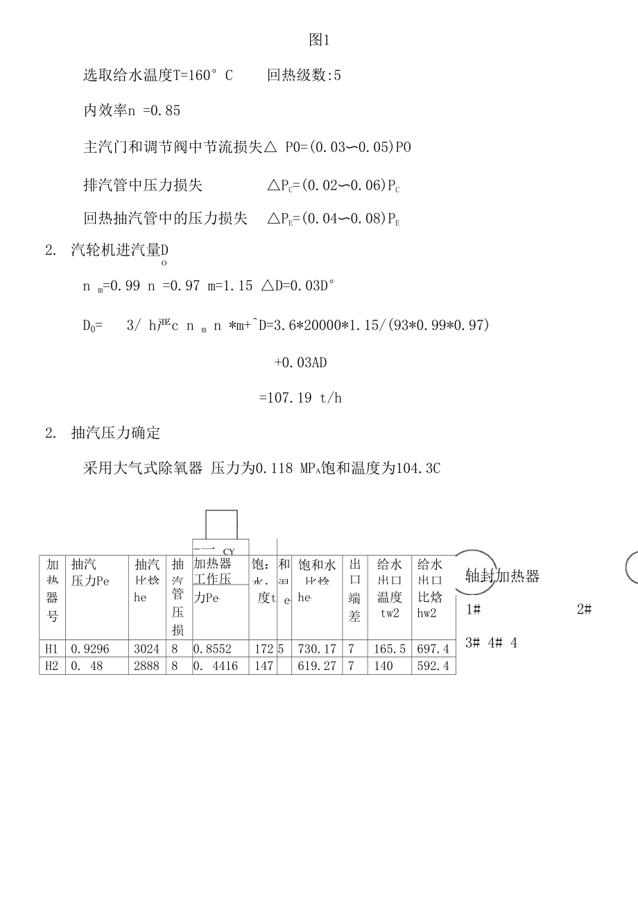 25MW汽轮机课程设计计算书.docx_第2页