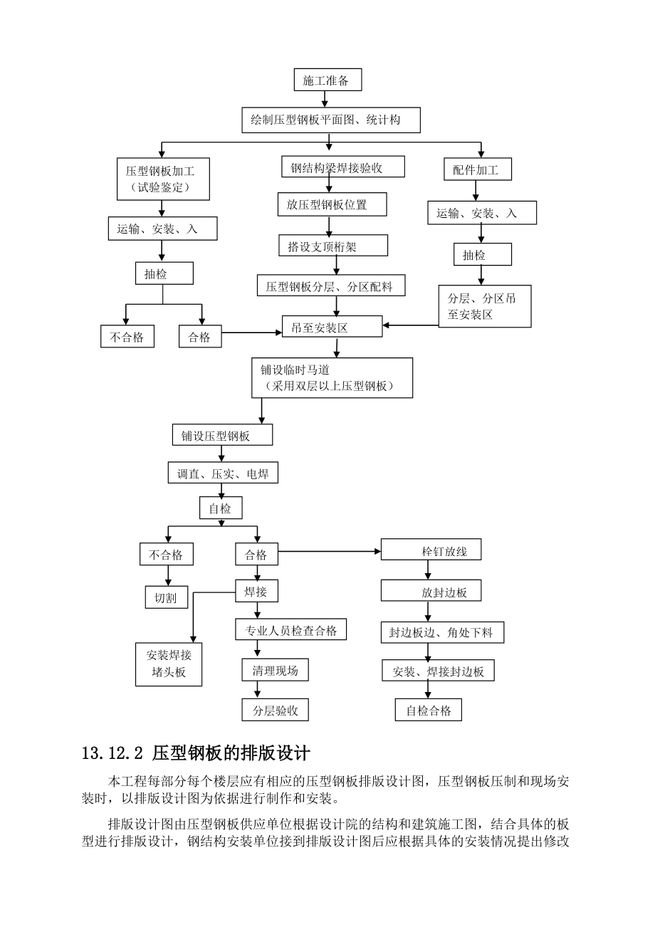 压型钢板施工方案完整版.docx_第3页