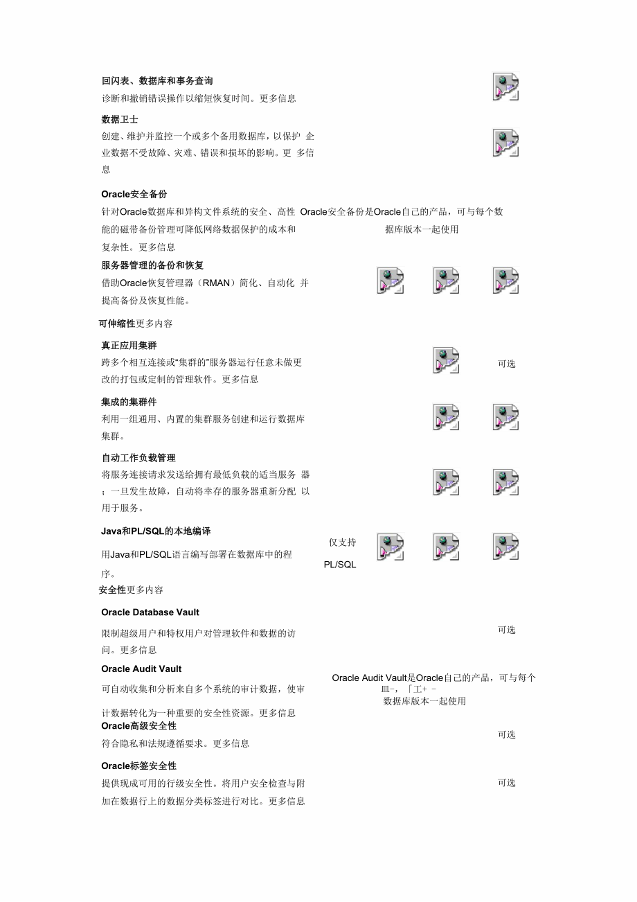 Oracle数据库11g版本介绍.docx_第2页