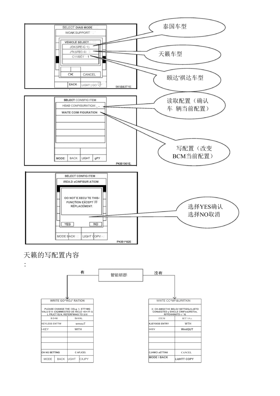 BCM的写配置步骤.docx_第2页