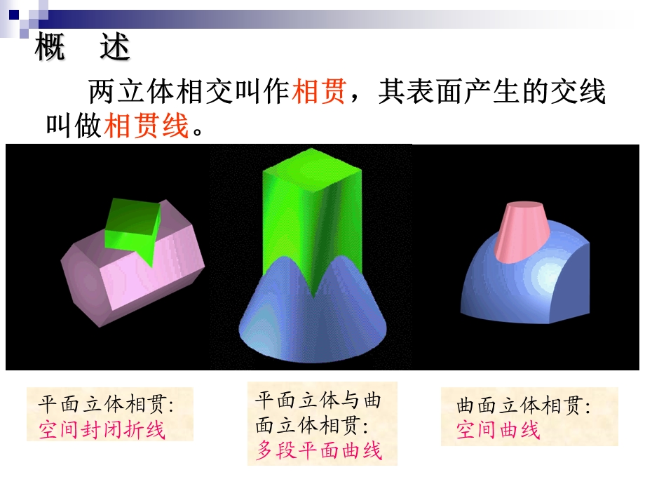 第七讲立体的相贯线.ppt_第2页