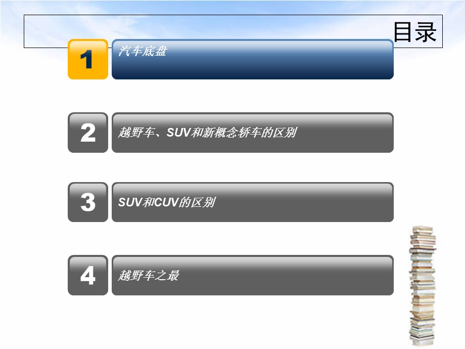 《越野车百科》PPT课件.ppt_第2页