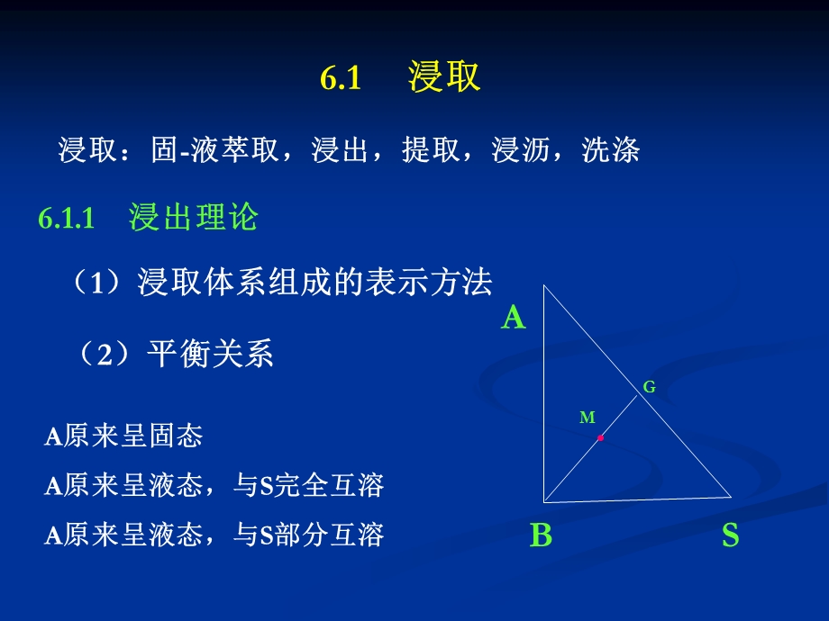 【教学课件】第六章浸出和萃取.ppt_第2页