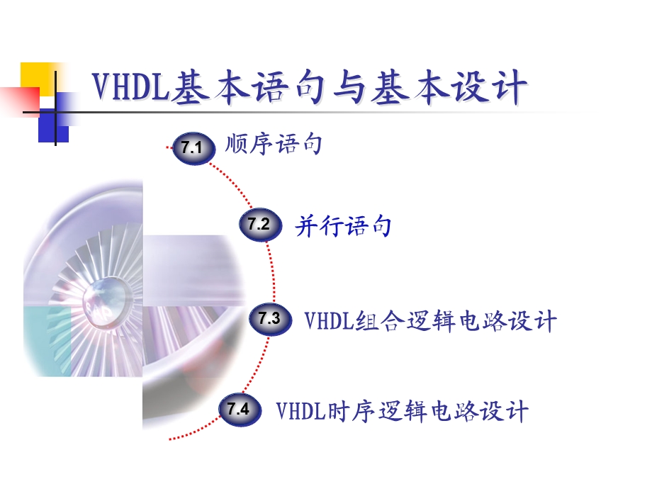 【教学课件】第7章VHDL基本语句与基本设计.ppt_第2页