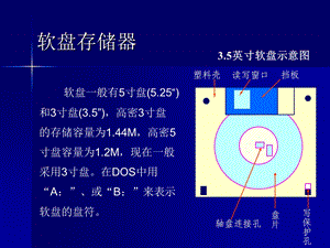 《软盘存储器》PPT课件.ppt