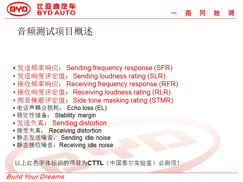 《音频测试简介》PPT课件.ppt_第2页