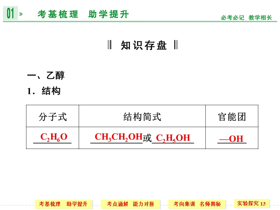 第三讲饮食中的有机化合物.ppt_第2页