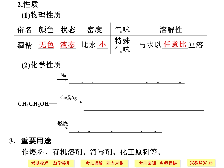 第三讲饮食中的有机化合物.ppt_第3页