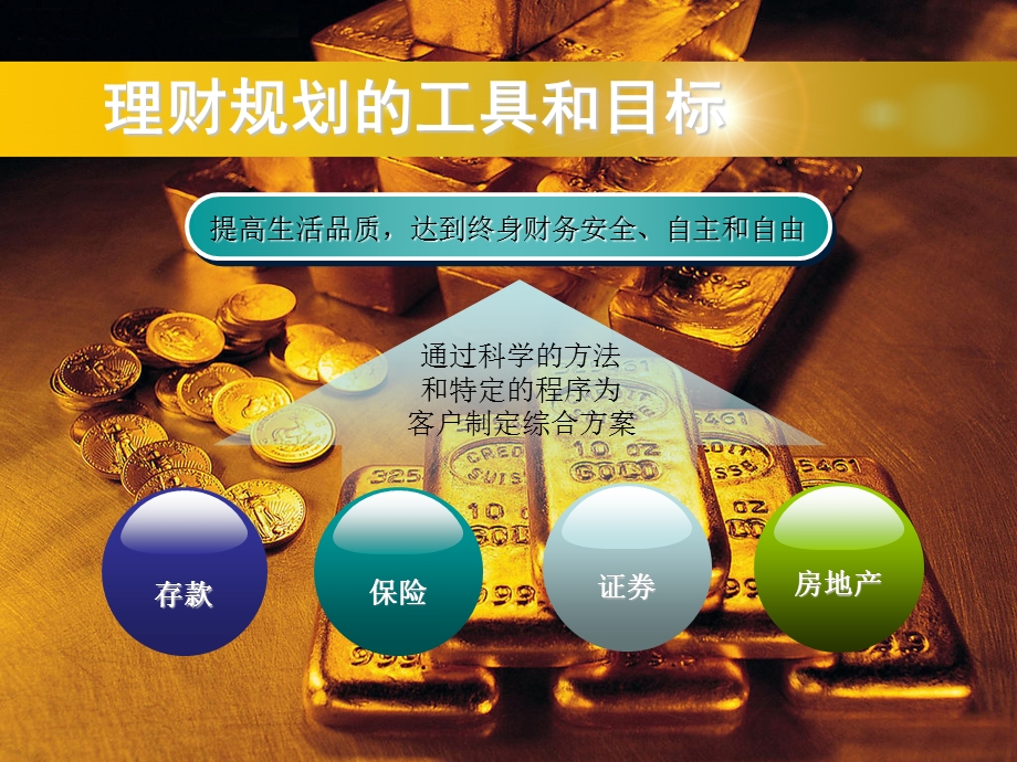 黄金投资分析师培训理财规划和黄金理财产品.ppt_第3页