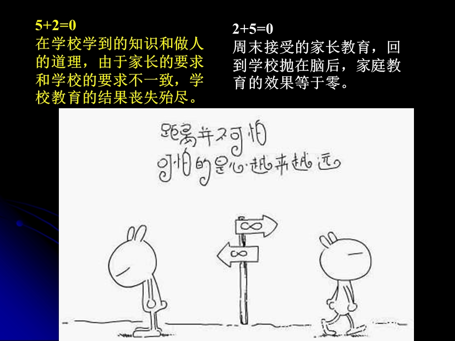 《高一家长会好》PPT课件.ppt_第3页