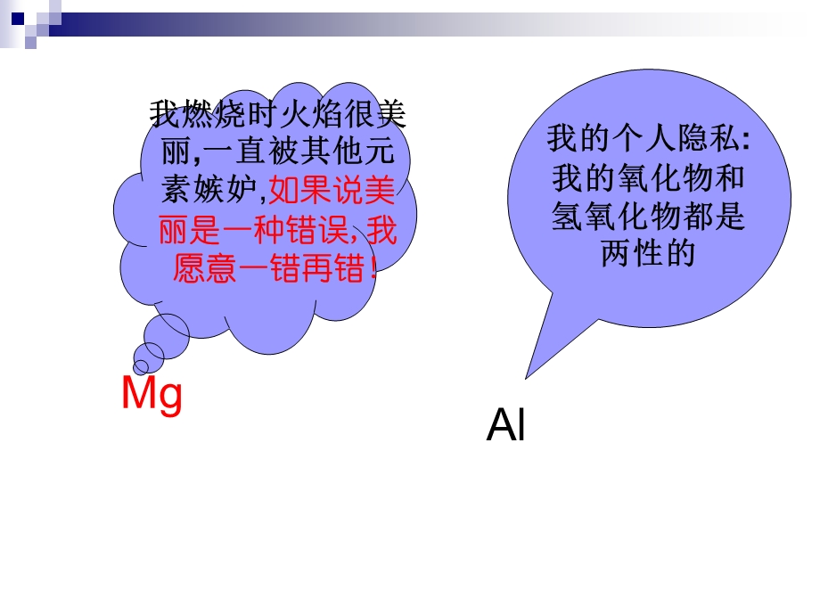 【教学课件】第一单元原子核外电子排布和元素周期律.ppt_第3页