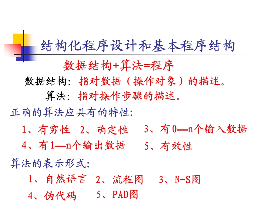 【教学课件】第3章算法和基本程序设计.ppt_第2页