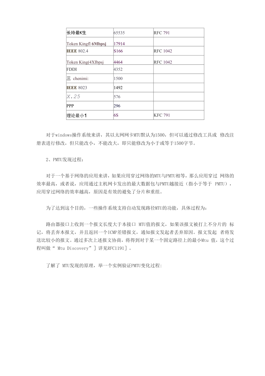 MTU原理及相关问题分析.docx_第2页