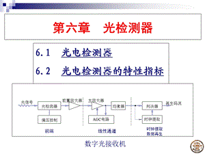 【教学课件】第六章光检测器.ppt