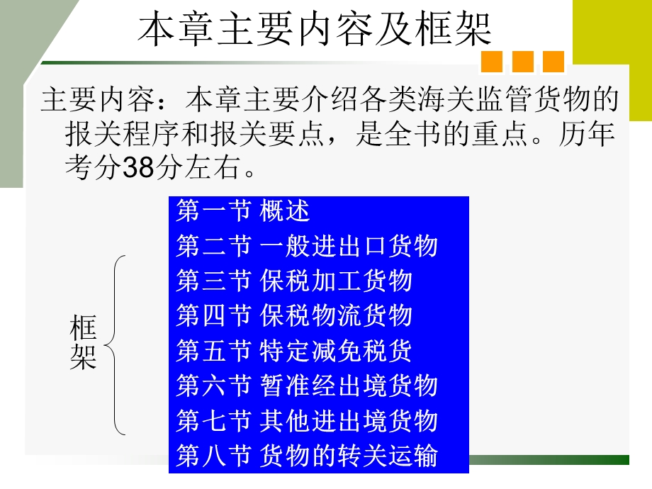 一般进出口货物.ppt_第2页