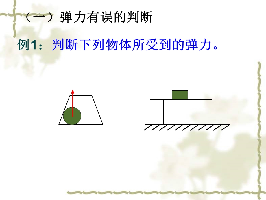 《弹力》习题课PPT课件.ppt_第3页