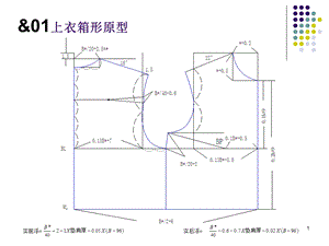 《连衣裙装结构》PPT课件.ppt