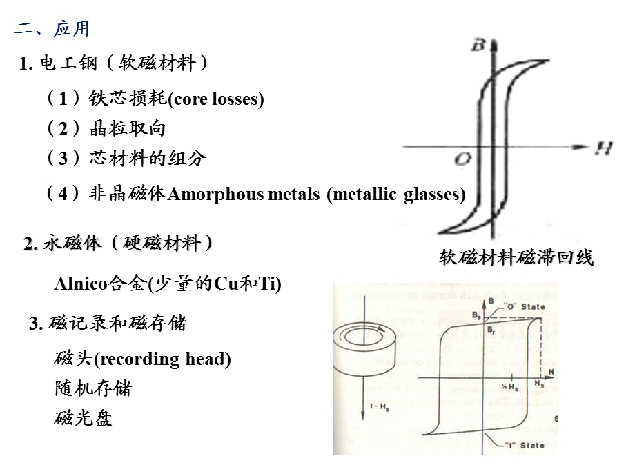 《磁功能复合材料》PPT课件.ppt_第2页