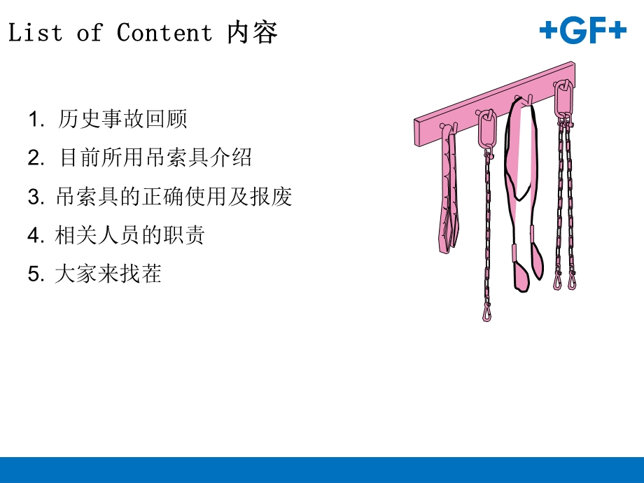 《索具的安全使用》PPT课件.ppt_第2页